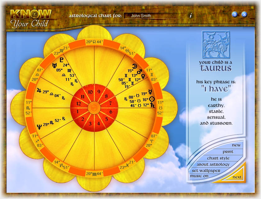 Know Your Child Your Chart