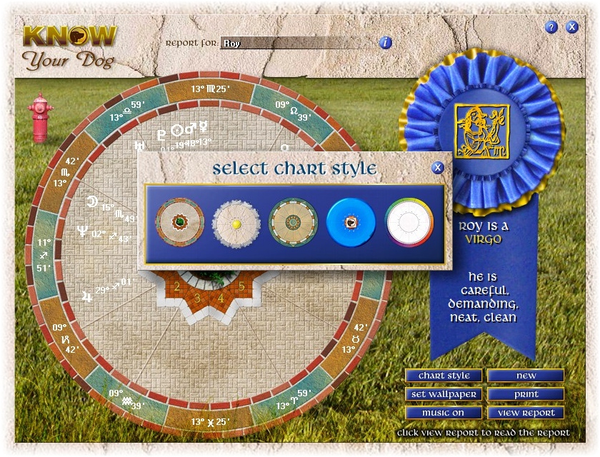 Know Your Dog Chart Styles