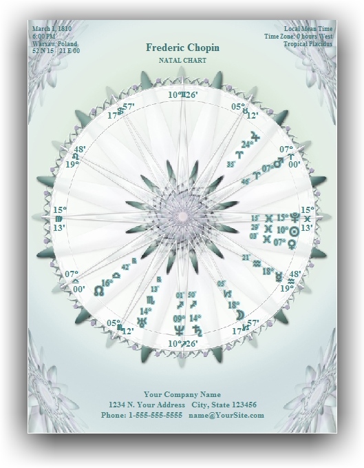Art*Wheel KDC