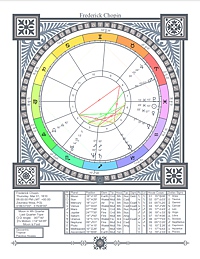 Art Designer Wheel: Pennsylvania Style