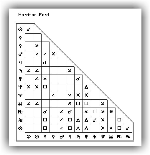 Aspect Grid Table 