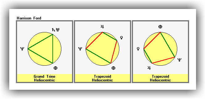 MChart Patterns