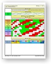 Purchase Times