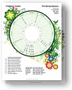 A greeting for the Spring Equinox with interpretative highlights