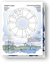 Astrological chart for birthdays