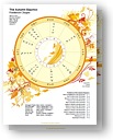A greeting for the Autumn Equinox with interpretative highlights
