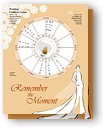 Astrological chart for birthdays