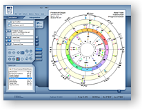 Blue Star Chart