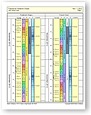Side-by-side scans for two charts one Month