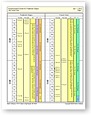 Side-by-side scans for two charts one Year