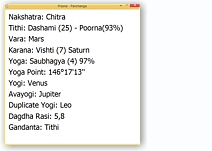 Panchanga Panel Screenshot