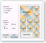 Standard Printout