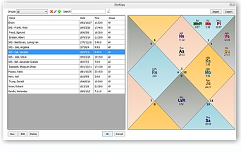 Bindu Astrology Software