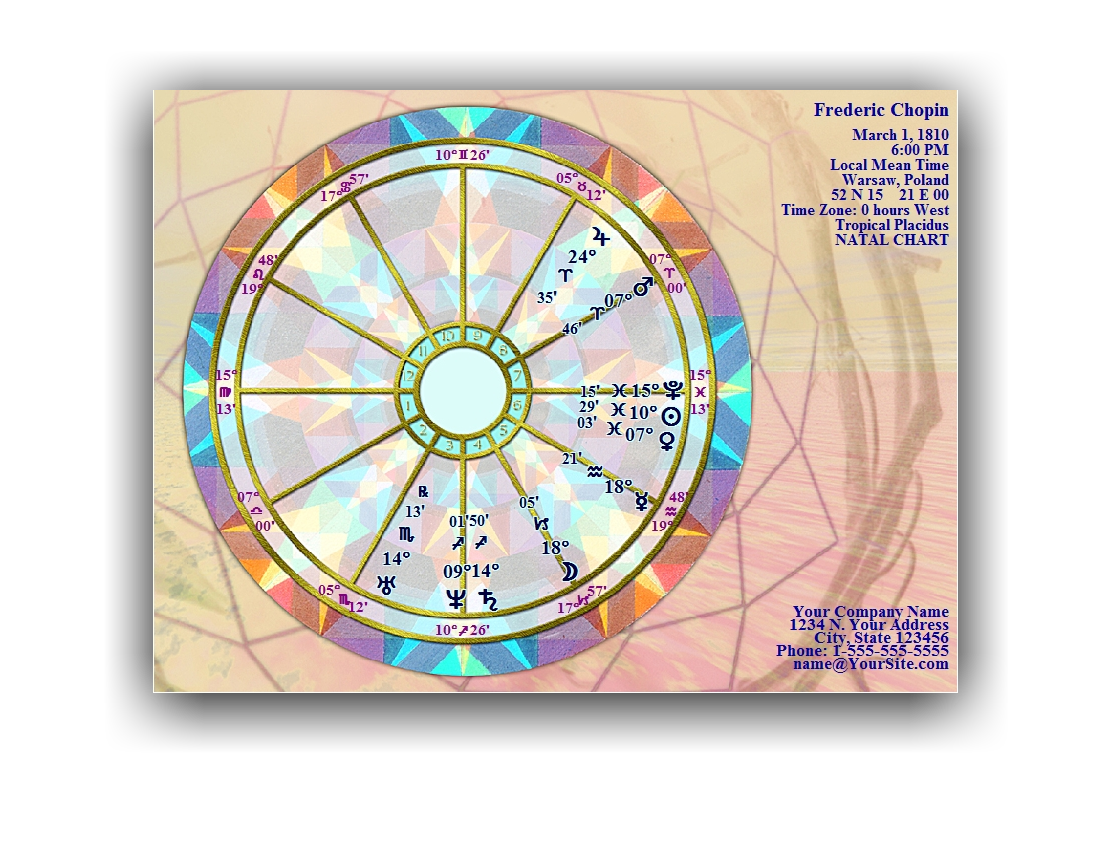 ArtWheel Screen Shot