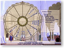 ArtWheel screenshot