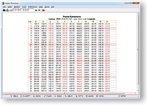 Midpoints Comparison, Harmonic Aspect Grid in Sirius
