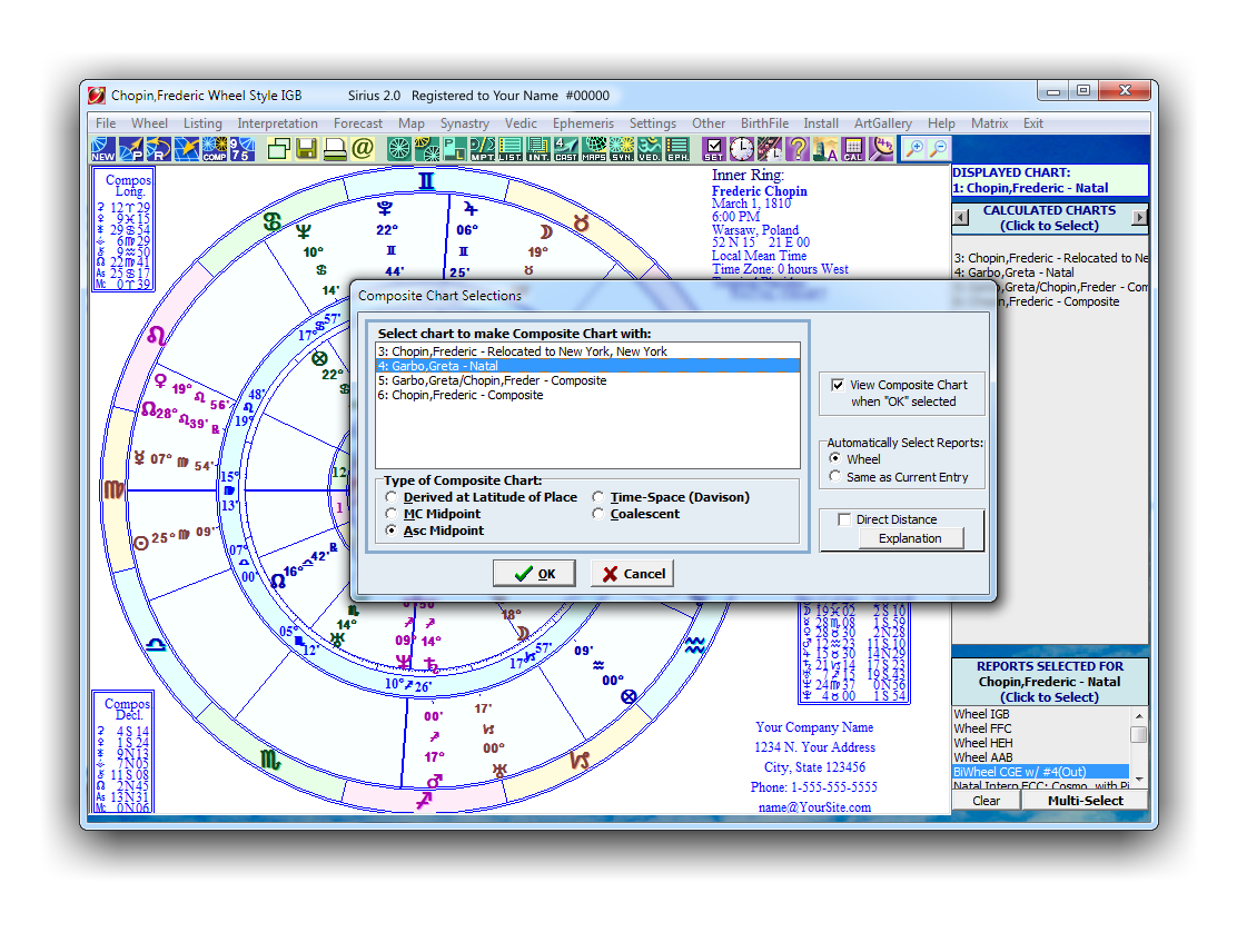 Composite Chart Screenshot