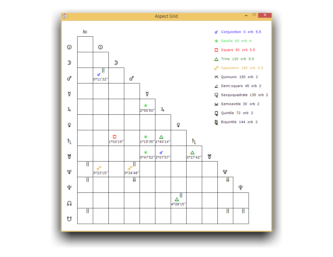 Large Grid + Exactitudes