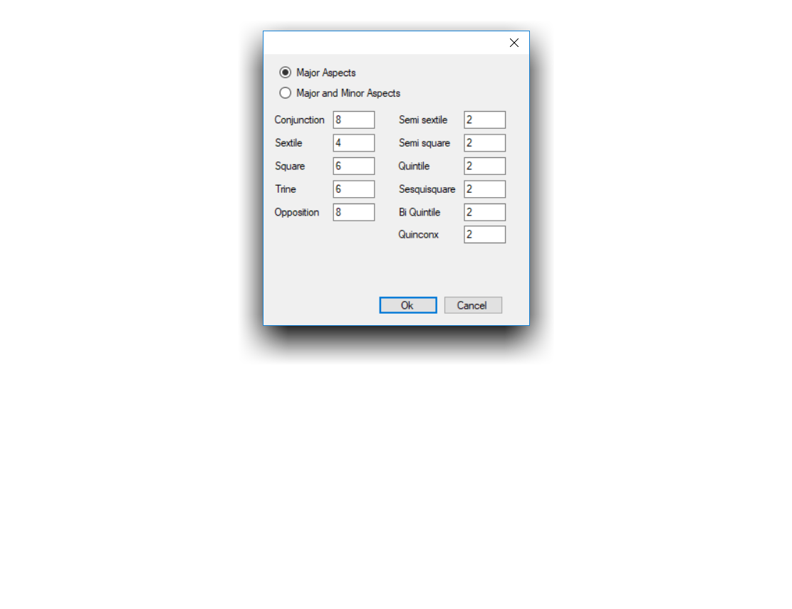 Aspect Grid Setting Panel