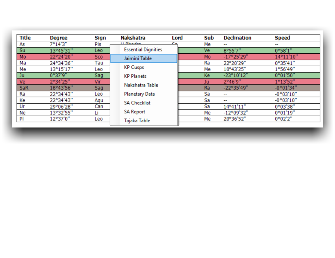Planetary Data Options