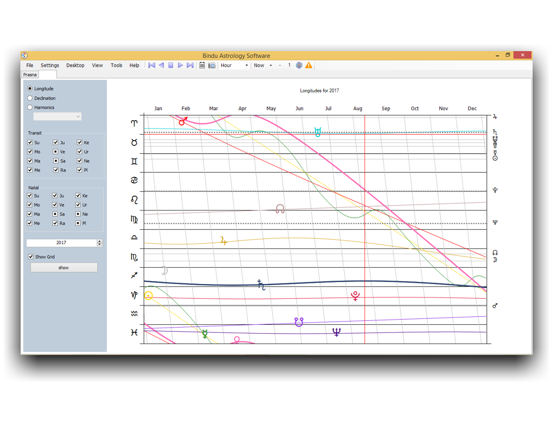 Graphic Ephemeris
