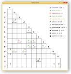 Large Aspect Grid + Exactitudes