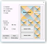 Two Tables Printout