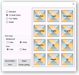 12 Small Charts Printout