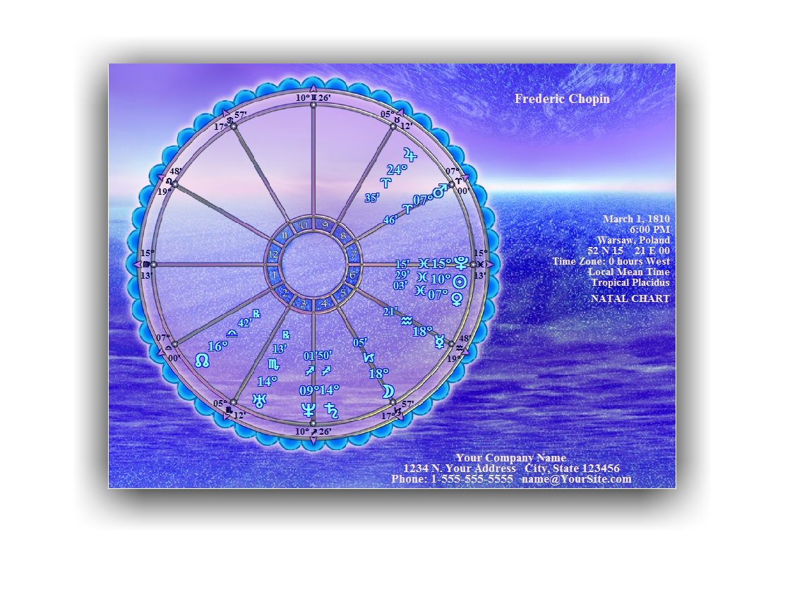 ArtWheel KAC Sample