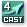 Forecast