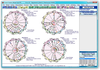 Sirius In Natal Chart