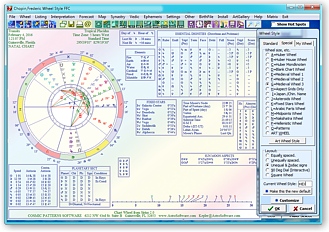 Sirius In Natal Chart