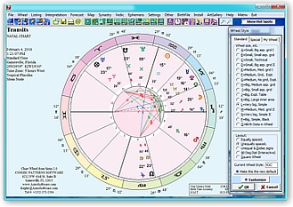 Sirius In Natal Chart