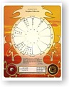 DesignerWheels Art Nouveau Style