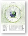 DesignerWheels Earth Style