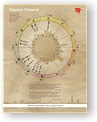 DesignerWheels Paper
