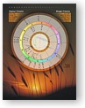 DesignerWheels Synastry 1 Dark