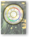 DesignerWheels Synastry 2 Ligh