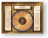 DesignerWheels Map 2