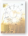 DesignerWheels Inspirational 10
