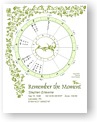 DesignerWheels Card Green