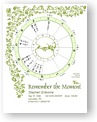 DesignerWheels Card Green 2