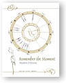 DesignerWheels Remember the Moment Gold