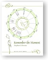 DesignerWheels Remember the Moment Green